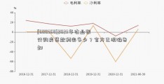 [600368]2023年农业银行购房贷款利率多少？官方已明确告知