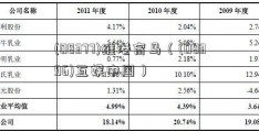 (08377)维港育马（(08396)互娱中国）