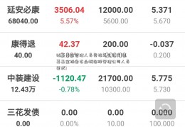 私募基金管理人员资格怎么认定(私募基金绿色农业概念股管理公司人员要求)