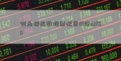 创业板指数股票配资10倍etf50