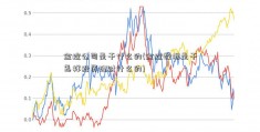 金控公司是干什么的(金控数据是干怎样投资理财什么的)