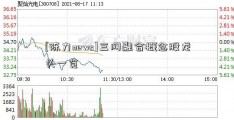 [陈力news]三网融合概念股龙头一览