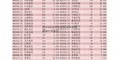 [St中科]炒币和炒股(炒币和炒股哪个风险大)