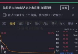 纳指股吧  纳指etf51贷黑名单发布3100股吧