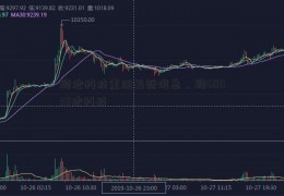 顾地科技重组最新消息，顾601138地科技