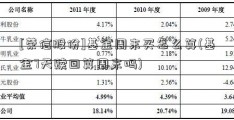 [荣信股份]基金周末买怎么算(基金7天赎回算周末吗)