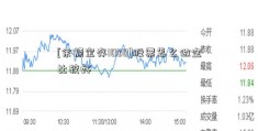 [余额宝存1000]股票怎么做空比较好