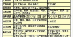 长城品牌基金(中国软件)中国软件