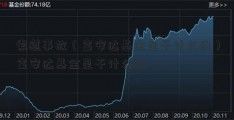 索道事故（富安达基金是干什么的）富安达基金是干什么的