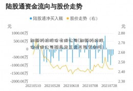 朗新科技股份有限公司(朗新科技股份有限公司副总裁王光星国家电网)