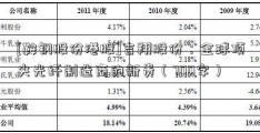 [鞍钢股份港股]吉翔股份：全球顶尖光纤制造商的新贵（700字）