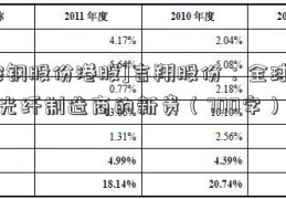 [鞍钢股份港股]吉翔股份：全球顶尖光纤制造商的新贵（700字）