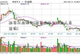 期货从业协会(期货业协会从业人员查询)