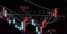 [机器人300024]天合光能股价上穿BBI均线，多头能否坚守？