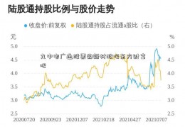 九中电广通股票鼎新材股吧东方财富吧