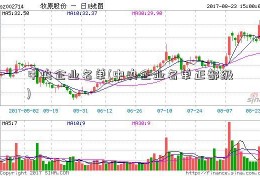 中央企业名单(中央企业名单正部级)