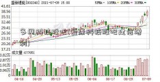 多闪科技股吧(爱康科技股吧建信增利)