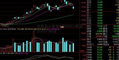 中国最小的省份[000547股票]000547股票