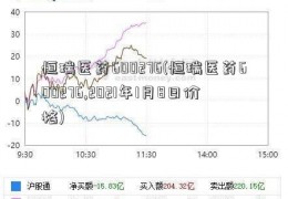 恒瑞医药600276(恒瑞医药600276,2021年1月8日价格)