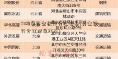 51网贷民生银行分红派息(民生银行分红派息2023)