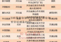 51网贷民生银行分红派息(民生银行分红派息2023)