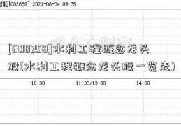 [600258]水利工程概念龙头股(水利工程概念龙头股一览表)