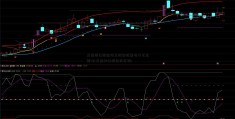 基金跟公积金海立股份股票有什么区别(公基金和公积金的区别)