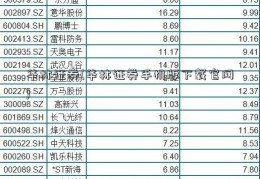 华林证券(华林证券手机版下载官网)