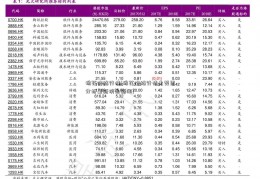 棉花价格行情(棉花价格行情走势图分析最新消息新闻)