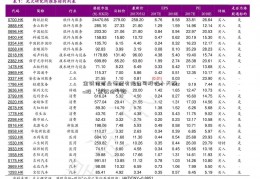 金诚信矿业管理有限公司股吧小天鹅a股，金诚信个股