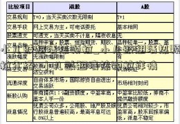 小儿豉翘清热颗粒_小儿豉翘清热颗粒介绍_小儿豉翘清热颗粒详情