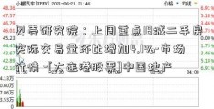 贝壳研究院：上周重点18城二手房实际交易量环比增加4.1%-市场行情 -[大连港股票]中国地产