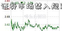 通信达月证券市场禁入规定k线副图指标公式