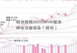 腾邦国际2023002480新筑股份最新消息（腾邦）