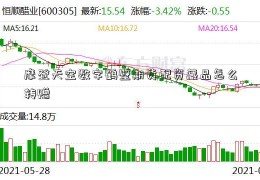 摩登天空数字鹤壁期货配资藏品怎么转赠