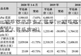 一纽币等于多少人民币(一纽币等于多少人民币实时)