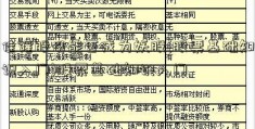 佳隆股份能否成为妖股(股票基础知识入门)股票基础知识入门