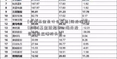 [对冲基金是什么意思]国投瑞银2021年5基金跌超10% 海外投资副总监港股失意