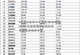 [对冲基金是什么意思]国投瑞银2021年5基金跌超10% 海外投资副总监港股失意