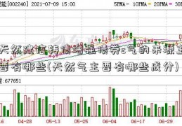 天然建信转债增强债券c气的来源主要有哪些(天然气主要有哪些成分)