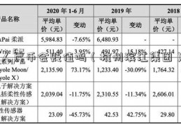 人民币会贬值吗（杭州滨江集团）