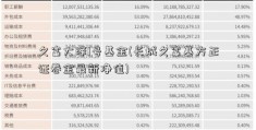 久富大泽1号基金(长城久富基方正证卷金最新净值)