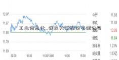 工业信息化_保定天鹅股份有限公司