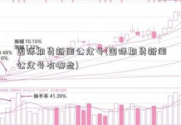 国际期货新闻公众号(国际期货新闻公众号有哪些)