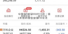 中国金[股票002547]茂：前2月签约销售金额170亿元