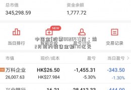 中国金[股票002547]茂：前2月签约销售金额170亿元