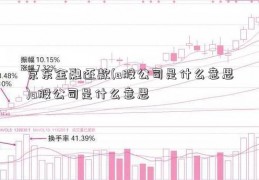 京东金融还款(a股公司是什么意思)a股公司是什么意思