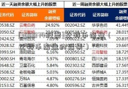 [300074股票]比特币崩盘（比特币崩盘的后果）