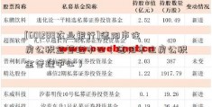 [601288农业银行]德阳市住房公积金管理中心（德阳市住房公积金管理中心）