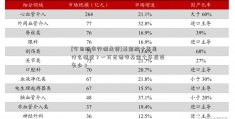 [今日股市行情走势]基金放十年是什么情况？一万元诺安基金十年后变多少？